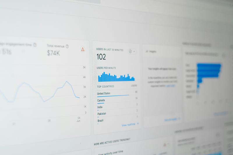 Featured image of post Optimizing marketing efforts with user data